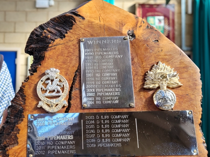 Pipe Makers retain the SIRRAH Trophy