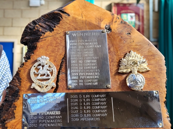 Sirrah Trophy Shoot with The London Irish Rifles and the Irish Guards Association